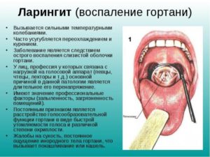 Чувство инородного тела с права