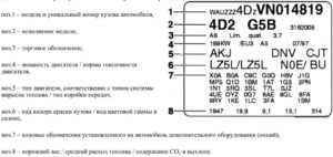 Можно узнать расшифровку ЛДВ Ц|К