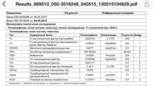 Мутации генов и назначение препаратов при беременности