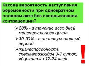 Возможно ли при неполном половом акте забеременеть