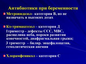 Можно ли принимать антибиотики в третьем триместре беременности?