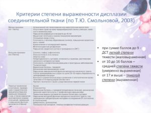 Возможно ли с дисплазией соединительной ткани поступить в военный ВУЗ?