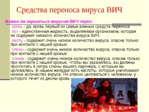 Можно ли заразиться ВИЧ через заусенец