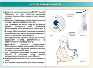 Временной интервал между ингаляциями