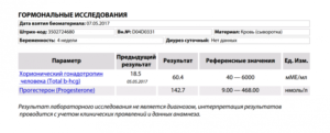 На 4 неделе беременности прогестерон 46,3