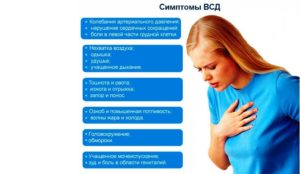 Вегетососудистая дистония невроз