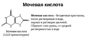 Мочевая кислота