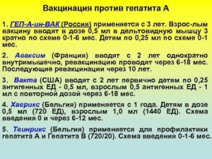 Нарушена схема вакцинации гепатита