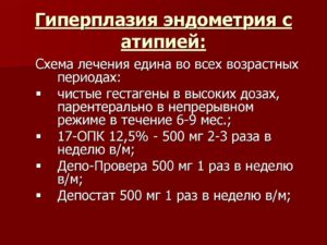 Чем вылечить гиперплазию эндометрия при многочисленных противопоказаниях