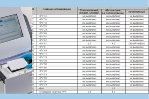 ВПЧ, квант 21, консультация гинеколога онлайн