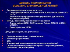 Диагноз Астма ребенку 9 л поставили