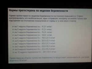 На 4 неделе беременности прогестерон 46,3