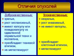 Доброкачественное или злокачественные образования? Почему илет расширение?