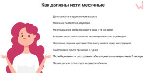 Месячные идут не каждый месяц