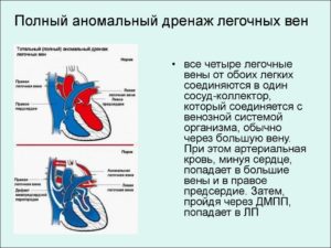 Венозный дренаж