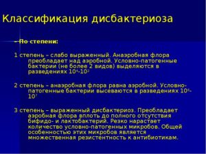 Дисбиоз с преобладанием условно-патогенных микроорганизмов