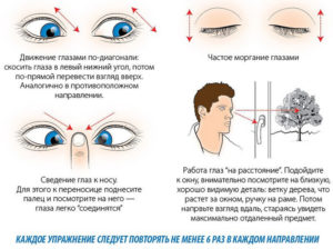 Восстановится ли зрение у ребенка?