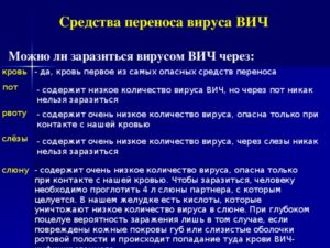 Можно ли заразиться ВИЧ через заусенец