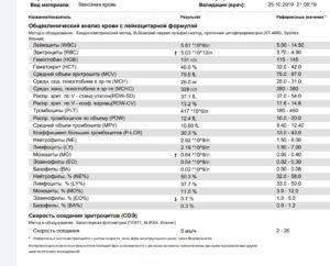 Могут ли спустя 2 недели после отравления высокие моноциты