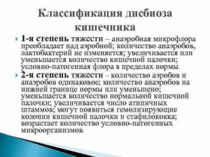 Дисбиоз с преобладанием условно-патогенных микроорганизмов