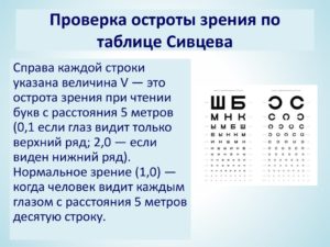 Что означает бинарное зрение