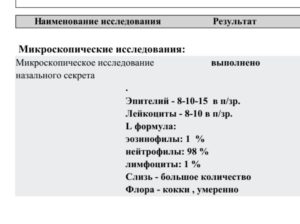 Микроскопическое исследование назального секрета