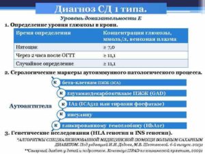 В больнице ставят диагноз сахарный диабет 1 типа