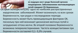 Джвп при беременности