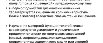 Дискинезия толстой кишки