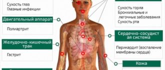 E. coli вызывает восплаение л/узлов, ощущение простуды, поражение суставов?