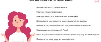 Долго идут месячные