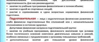 Может ли ребенок с таким диагнозом усиленно заниматься физкультурой?