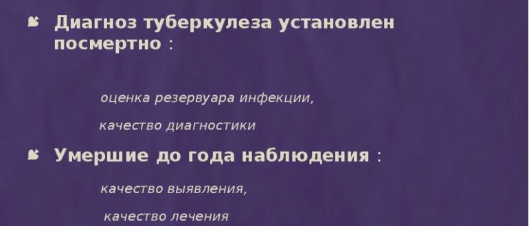 Можно ли поставить диагноз туберкулёз без анализов?