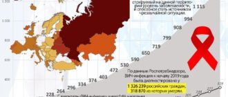 Муж умер от ВИЧ