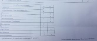 Morganella morganii в бак посеве из уретры