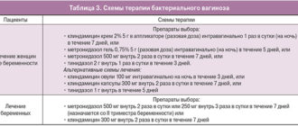 Можно лечить вагинит с усл. -патогенными бактериями Монуралом