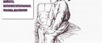 Может ли неудобная поза сидения(стояния) вызывать приступ стенокардии