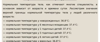 Вечером температура 37.2 уже месяц!