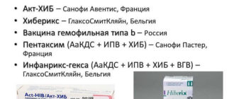 Вакцина от ХИБ - инфекции