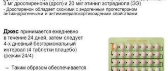 Джес Плюс, подействовал ли контрацептивный эффект