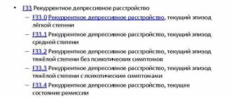 Депрессия, диагноз f33.11