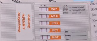 Дают ли грандаксин и фенибут положительный тест на наркотики