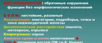 Диспанкреатизм и функциональное нарушение желудка у ребёнка в 8 лет