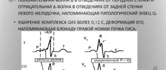 Можно ли заниматься профессионально футболам после операции синдрома wpw