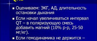 Чем купировать такие приступы(3 раза)?