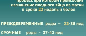 Что значит роды 2 срочные