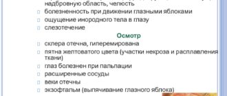 Дискомфорт и ощущение инородного тела справа от языка