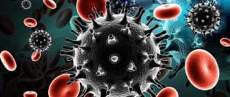 Вирус имуннодефецита