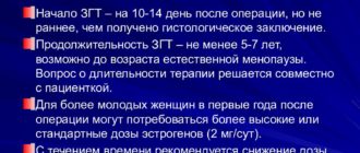 Начало приёма гормонального препарата после операции