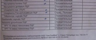 Метод ПЦР скрытых инфекций